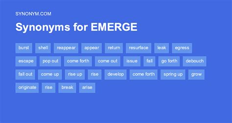 emerged synonym|EMERGE Synonyms 